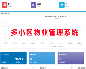 【升级版】TP5框架多小区物业管理系统小区管理车位管理房产管理资产设备管理系统