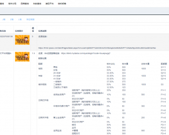 问卷调查系统|企业运营版|支持多平台对接系统集成|团队营销|抽佣设置