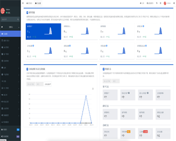 2024基于fastadmin企业版crm-仓储云进销存ERP客户管理uniapp小程序源码