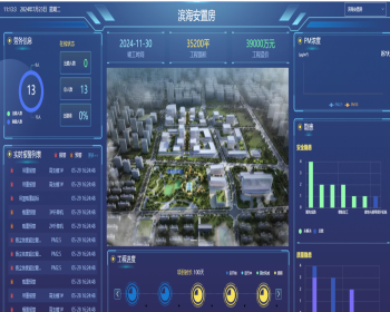 Java智慧工地源码 工地监管系统源码 SAAS智慧工地源码 智慧工地管理云平台源码 带移动端