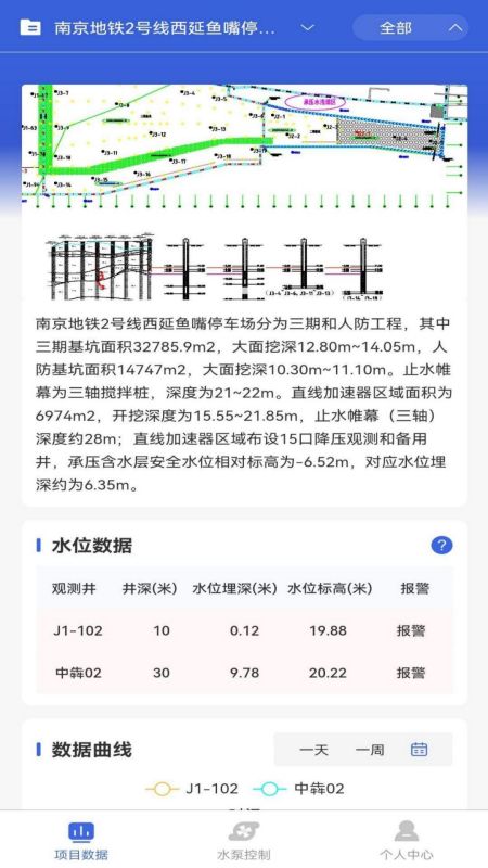 固洲地下水智能系统