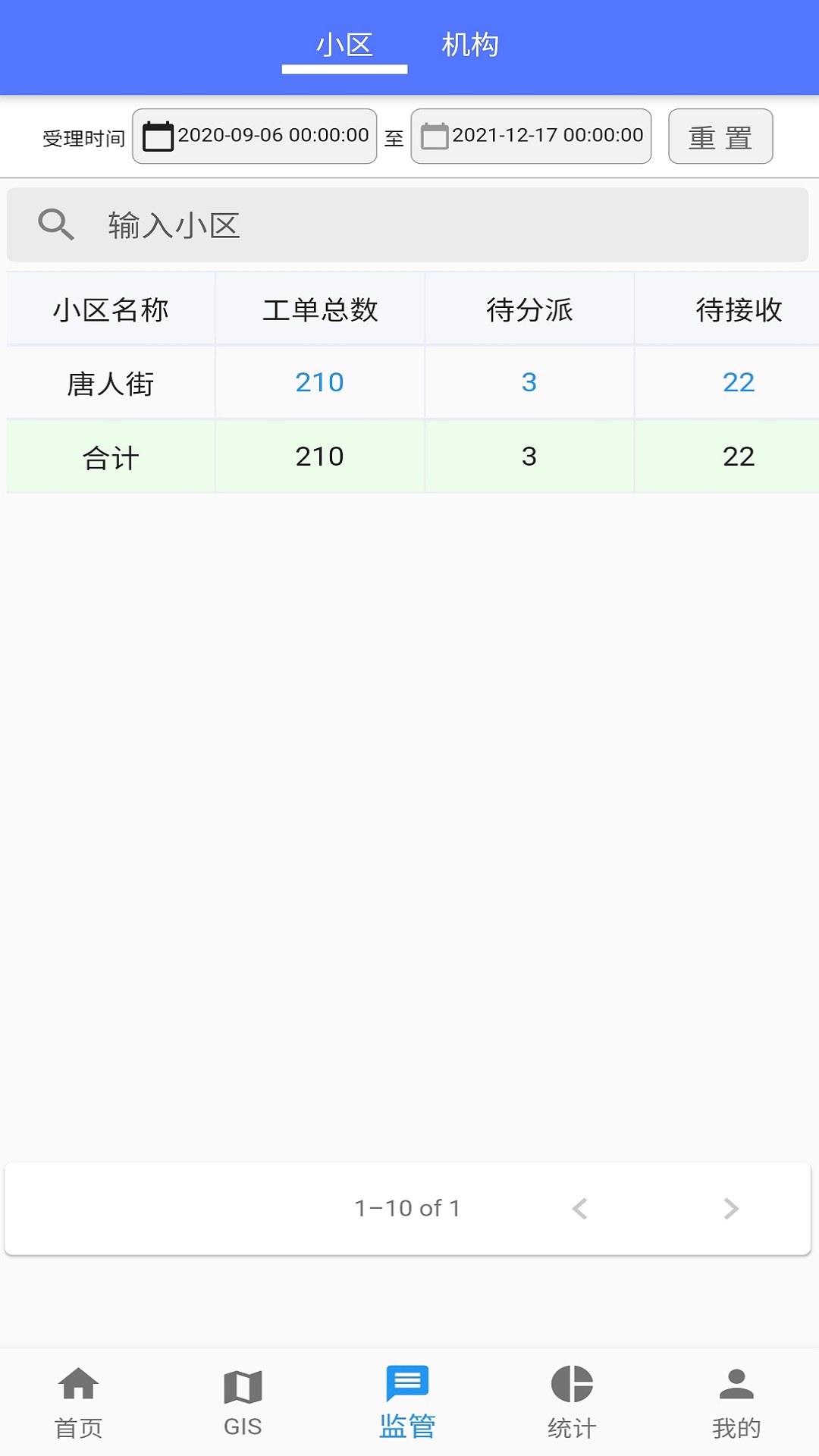 科雅供热客服app